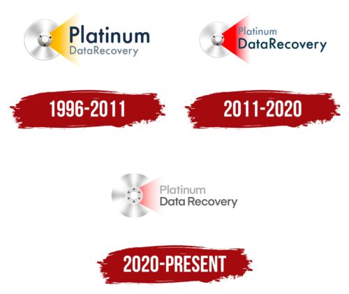 Platinum Data Recovery Logo History