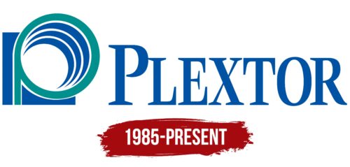 Plextor Logo History