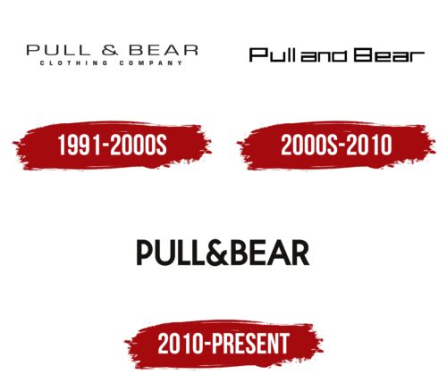 Pull Bear Logo History