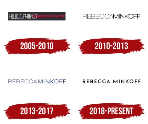 Rebecca Minkoff Logo History