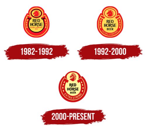 Red Horse Extra Strong Logo History