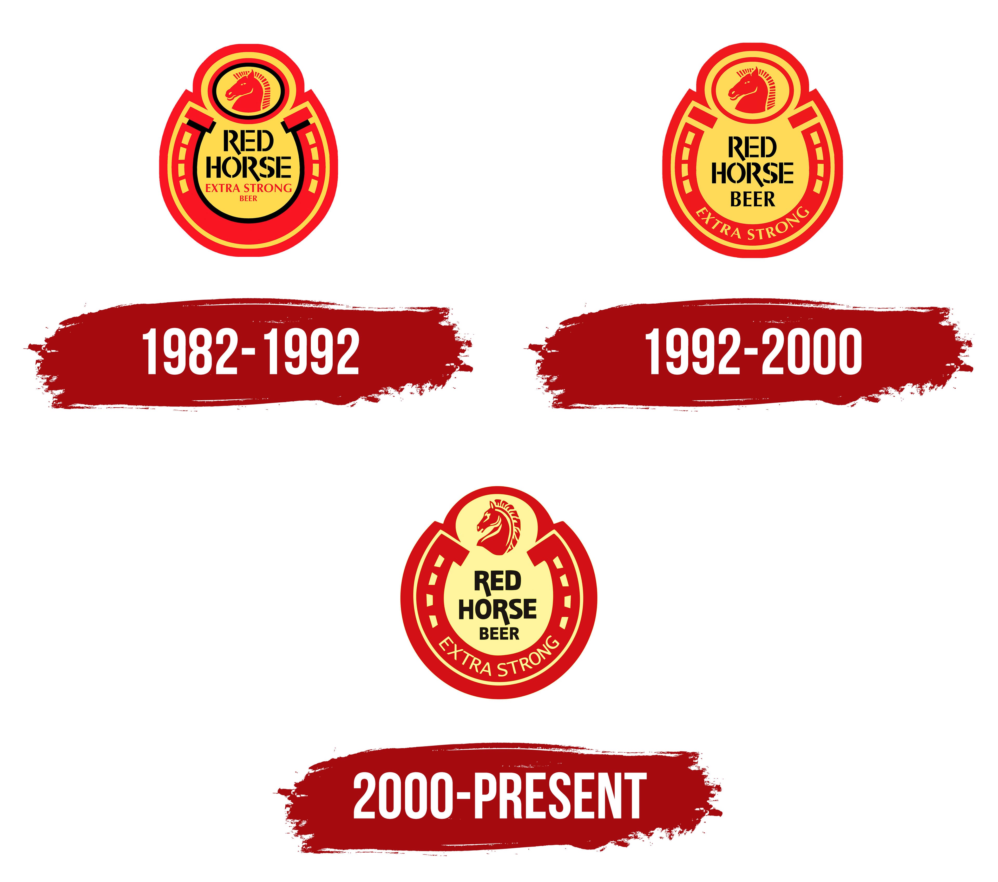 Red Horse Extra Strong symbol, history, brand