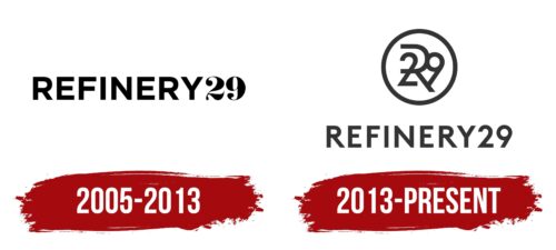 Refinery29 Logo History