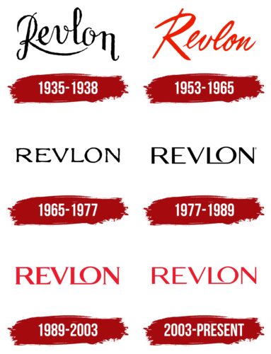 Revlon Logo History