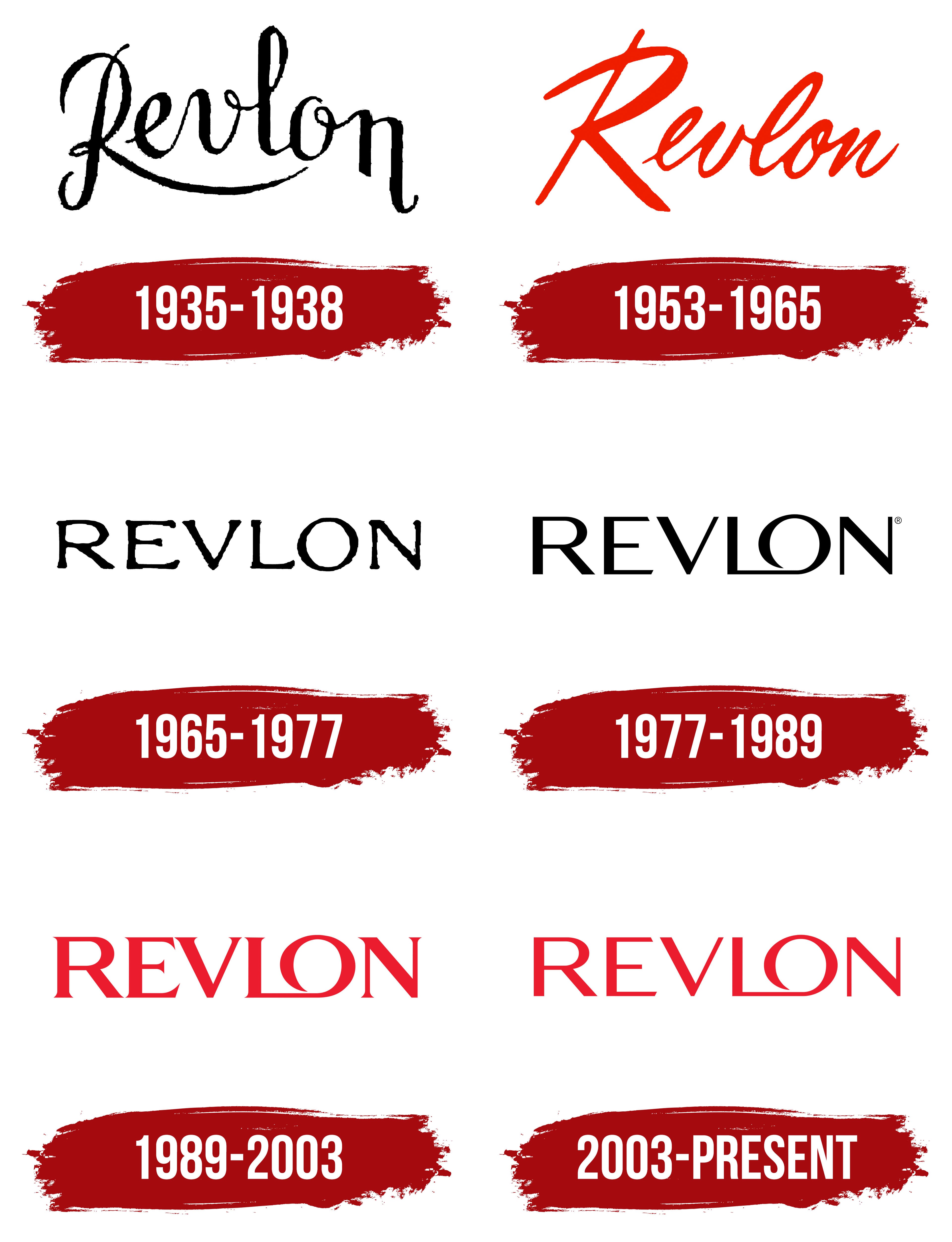 What is Revlon's marketing strategy? | BluCactus Fashion Agency