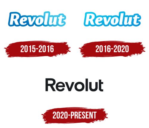 Revolut Logo Symbol Meaning History Png Brand