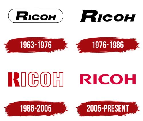 Ricoh Logo History