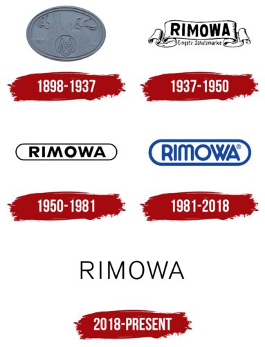 Rimowa Logo History