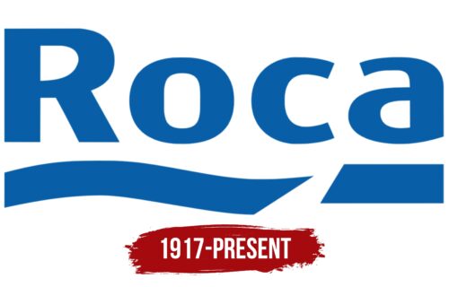Roca Logo History