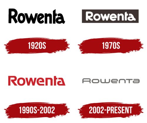 Rowenta Logo History