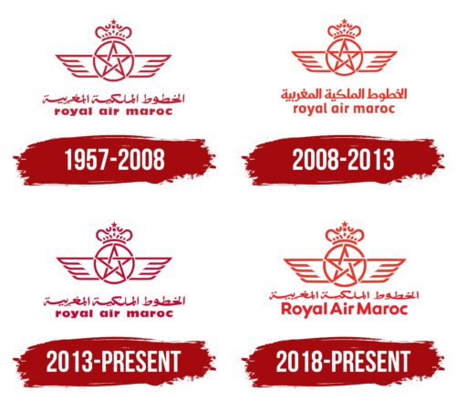 Royal Air Maroc Logo History
