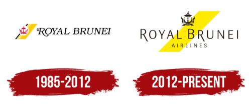 Royal Brunei Airlines Logo History