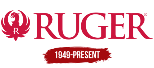 Ruger Logo History