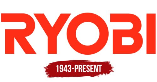 Ryobi Logo History