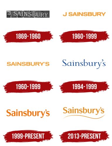 Sainsbury's Logo History