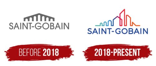 Saint-Gobain Logo History