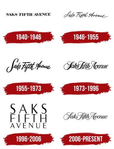 Saks Fifth Avenue Logo History