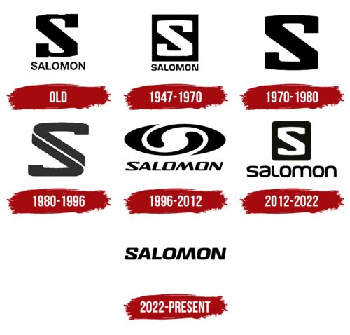 Salomon Logo History