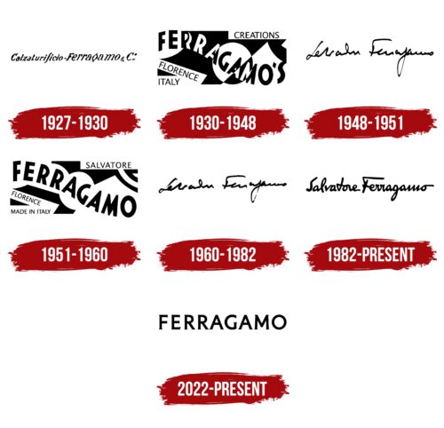 Salvatore Ferragamo Logo History