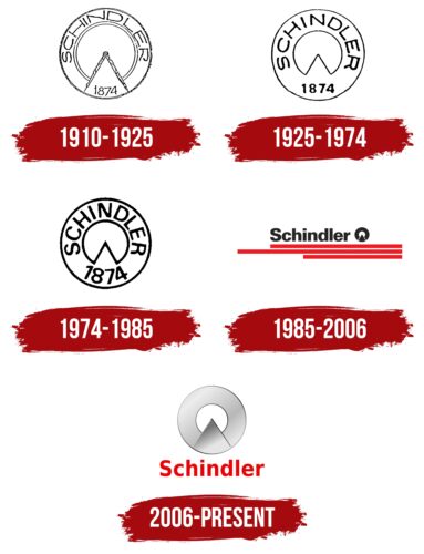 Schindler Logo History