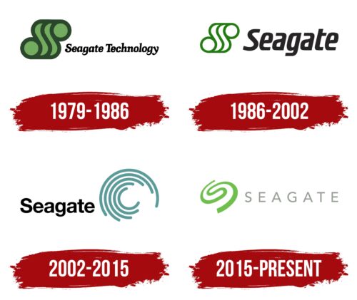Seagate Logo History