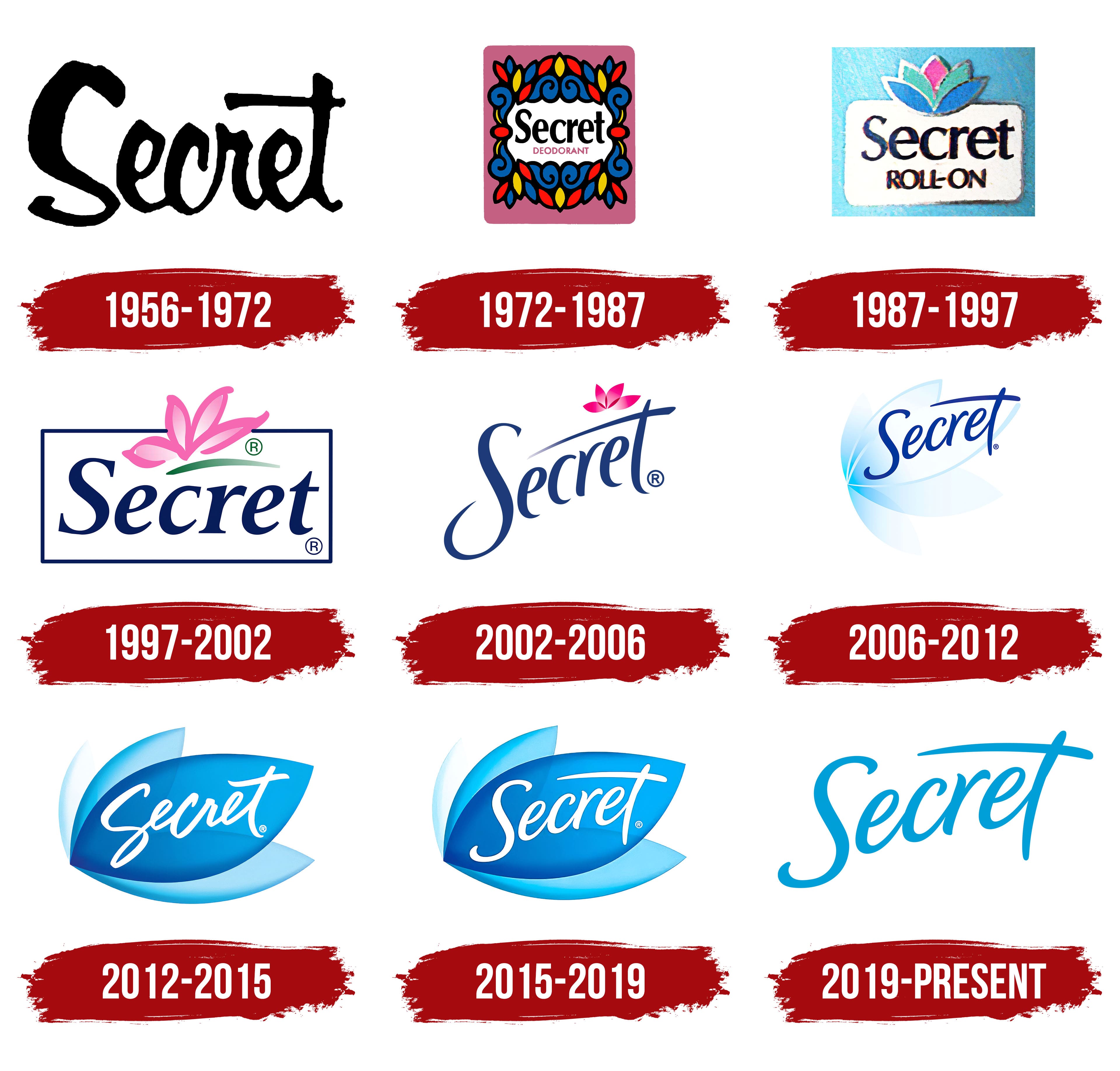 Secret Logo Symbol Meaning History PNG Brand