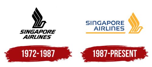 Singapore Airlines Logo History