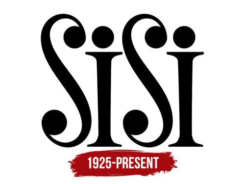 Sisi Logo History