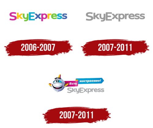 Sky Express Logo History