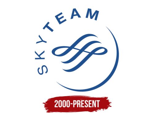 SkyTeam Logo History