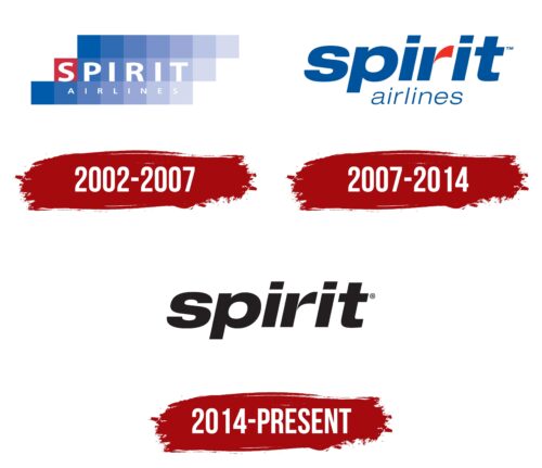 Spirit Airlines Logo History