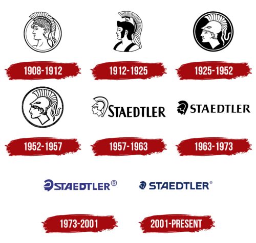 Staedtler Logo History