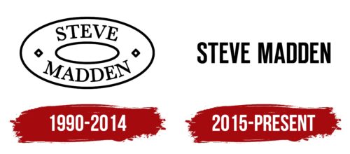 Steve Madden Logo History