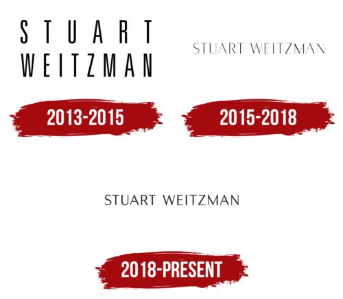 Stuart Weitzman Logo History