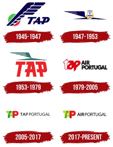 TAP Portugal Logo History