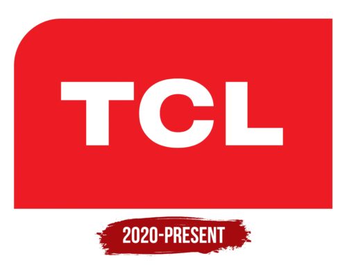 TCL Logo History
