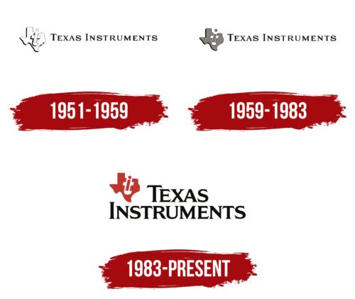 Texas Instruments Logo History