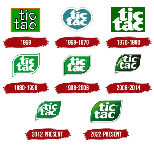 Tic Tac Logo History