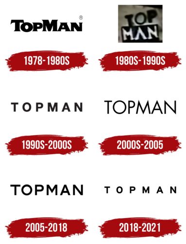 Topman Logo History