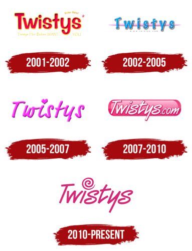 Twistys Logo History