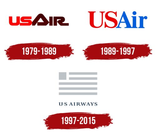 US Airways Logo History