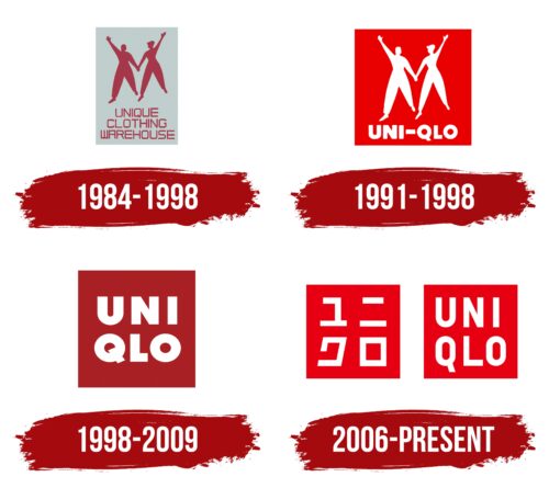 Uniqlo Logo History
