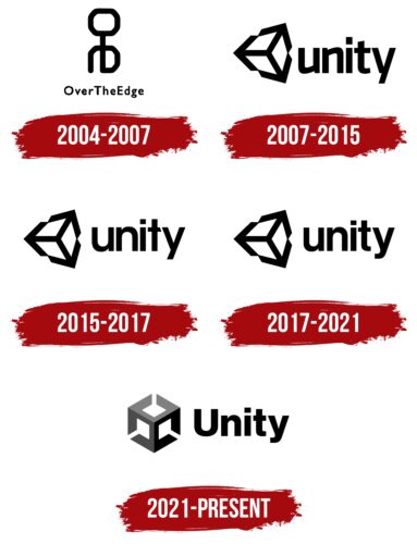 Unity Logo History