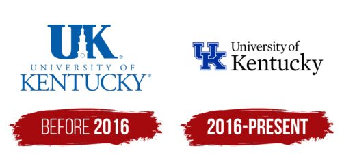 University of Kentucky Logo History