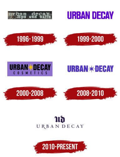 Urban Decay Logo History