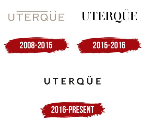 Uterque Logo History