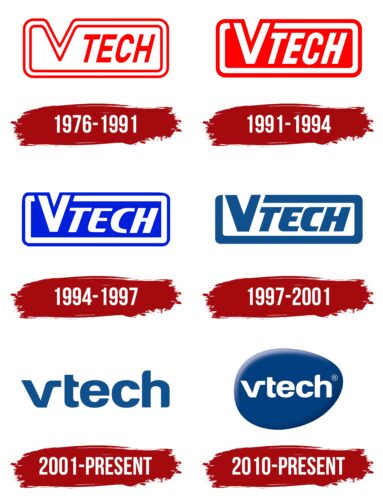 VTech Logo History