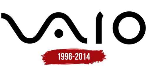 Vaio Logo History