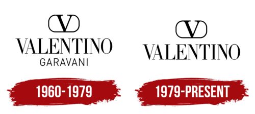 Valentino Logo History
