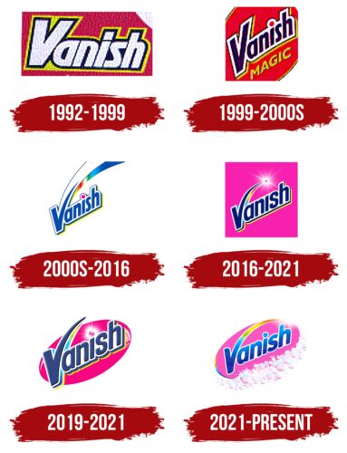 Vanish Logo History